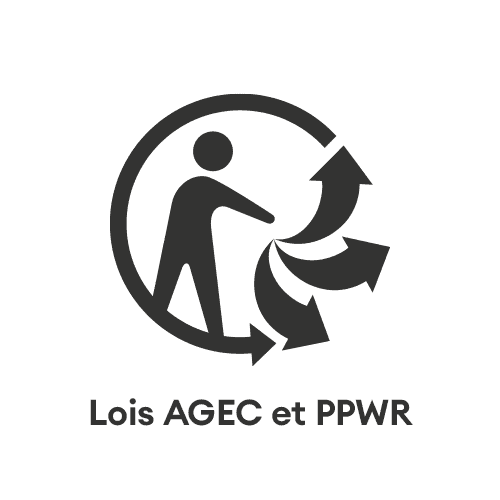 持続可能な廃棄物管理のためのAGECSとPPWRの法律を示す図。.
