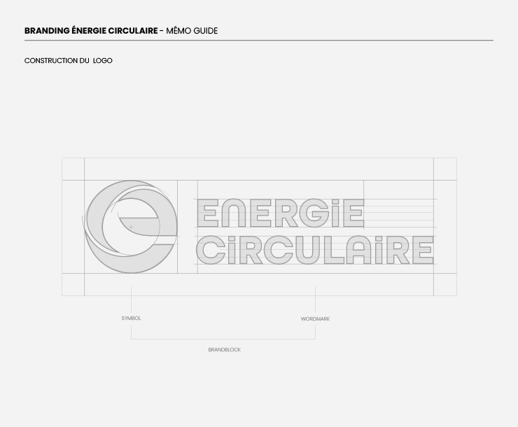Branding Énergie verte