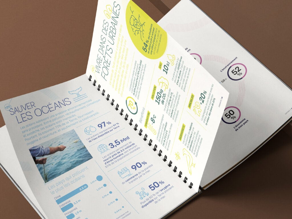 Livre blanc print pour un cabinet de gestion